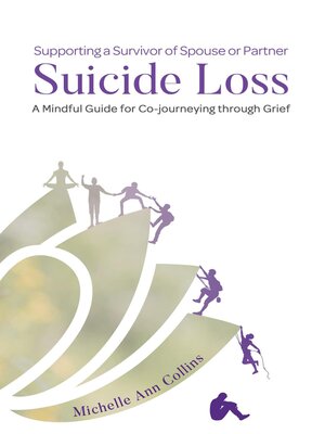 cover image of Supporting a Survivor of Spouse or Partner Suicide Loss